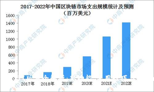 tpWallet 1.37版本全解析:新功能、使用技巧与常见问题详解