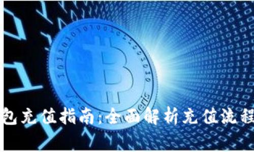 GateHub钱包充值指南：全面解析充值流程与注意事项