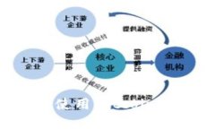 如何安全地选择和使用Bitcoin钻石钱包
