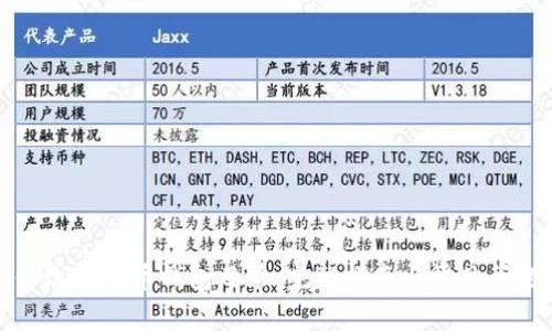 如何修改比特币钱包目录:完整指南与常见问题解答