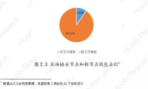 :tpWallet用户如何解决进入交易所失败的问题?
