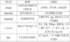 支持XVG（Verge）加密货币的最佳钱包推