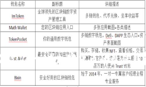 支持XVG(Verge)加密货币的最佳钱包推荐