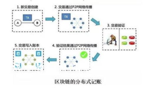 黑暗钱包混币的真相:解密加密货币匿名交易