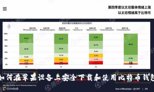 如何在苹果设备上安全下载和使用比特币钱包