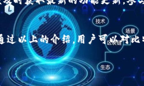    比特派官网公告最新版下载：如何获取最新资讯与下载资源  / 

 guanjianci  比特派, 官网公告, 最新版, 下载资源  /guanjianci 

比特派是一款深受广大用户喜爱的加密货币钱包软件，其官网公告提供了最新的公告、版本更新以及各种活动信息。随着加密市场的快速发展，用户对比特派的关注也在不断加深，因此及时获取比特派官网公告对于用户了解软件功能、版本变化、安全策略等信息至关重要。

在本文中，我们将详细介绍比特派的官网公告最新版下载的相关信息，并解答用户在使用过程中可能遇到的一些常见问题。希望能够为广大用户提供帮助，促进他们更好地理解和使用比特派这款钱包软件。

比特派：一款功能强大的加密货币钱包
比特派是一款多币种支持的数字货币钱包，旨在提供安全、方便的资产管理功能。该钱包支持多种主流加密货币，包括但不限于比特币、以太坊、莱特币等。用户可以通过比特派进行数字货币的存储、转账、兑换等操作。

相比于传统的中心化交易所，使用比特派钱包的用户能够更加安全地管理自己的资产。比特派采用了多重签名技术、冷钱包存储和安全的私钥管理方式，从而有效保护用户的数字货币安全。此外，比特派还持续用户体验，推出各种实用功能，比如一键兑换、实时行情监控等。

如何下载比特派官网公告最新版
要下载比特派的官网公告最新版，用户只需访问比特派的官方网站，通常可以在首页找到“公告”或“新闻”的链接。点击该链接后，所有最新的公告信息会一一列出，用户可以根据自己的需要选择下载相应的公告文件。这些公告通常包括软件的更新日志、功能介绍、安全提示等重要信息。

在下载过程中，请确保访问的是比特派的官方网站，以防止下载到恶意软件或假冒站点。值得注意的是，如果用户在安卓或iOS设备上使用比特派，可以通过应用商店直接下载最新版本，而无需单独下载公告。

比特派的安全性如何保障？
安全性是用户在选择数字货币钱包时最为看重的因素之一。比特派采取了多种安全措施来保护用户的数字资产安全。其一是多重签名技术，这意味着即使某一个外部因素导致了私钥泄露，资产也不会轻易被盗。只有通过多个签名，交易才能执行。

另一重要的安全措施是冷钱包存储，意味着大部分用户的资产并不会实时连接到互联网，从而降低了被黑客攻击的风险。此外，比特派也鼓励用户开启双重认证，给账户及交易设置额外的保护层。

如果使用比特派钱包遇到问题该怎么办？
在使用比特派的过程中，用户可能会遇到一些技术问题，比如无法登录、交易失败等。这时，用户首先可以通过比特派官方网站的帮助中心查找常见问题的解决方案。此外，比特派提供了在线客服支持，用户可以直接联系他们的客服团队以获得帮助。在联系的时候，尽量提供详细的信息，包括遇到问题的设备类型、所用的比特派版本、遇到的问题描述等，以加快解决问题的速度。

如果遇到更为复杂的安全问题，比如账户被盗等，用户应立即采取措施，包括修改账户密码、启用双重认证，并及时与官方客服联系以获得必要的帮助。

比特派与其他钱包的对比
市场上有众多数字货币钱包可供用户选择，而比特派是一款优秀的选择。在与其他主流钱包进行对比时，我们可以从几个方面来看待它的优劣。首先，在安全性方面，比特派采用的多重签名和冷钱包存储让其在安全性上表现突出。相较于某些钱包仅依靠热钱包存储，安全性较差，比特派无疑拥有更高的安全保障。

其次，在易用性上，比特派的用户界面设计，操作流程顺畅，适合所有层级的用户。而某些其他钱包可能因为设计复杂或者功能过于繁多，导致用户在操作时感到困惑。

最后，比特派的支持币种也十分丰富，除了常见的比特币、以太坊外，还支持许多潜力币种，适应更多用户的需求，而其他一些钱包可能仅局限于少量主流币种。

未来展望：比特派的更新与发展
随着加密行业的快速演变，比特派也在不断进行产品更新与功能扩展。未来，比特派将致力于提高用户体验，加入更多实用功能，比如分散式金融（DeFi）的支持、NFT交易功能等，满足日益多样化的市场需求。

在保障用户资金安全的基础上，比特派更希望通过与其他区块链项目的合作，推动整个生态系统的建设，为用户提供更多的增值服务。用户也应关注比特派官网的公告，以便及时获取最新的功能更新，参与到越来越丰富的活动中。

总结
比特派钱包具备安全性高、使用便捷、币种丰富等优点，吸引了大量用户。获取最新的官网公告和版本信息对用户来说至关重要，能够帮助他们更好地使用软件和保护资产。通过以上的介绍，用户可以对比特派钱包有一个全面的了解，也能有效解决在使用中遇到的一些问题。

无论是新手用户还是资深用户，了解比特派的各项功能及其最新动态，都是极为重要的。希望本文能够帮助用户更好地理解比特派，并提升他们使用数字资产的能力。