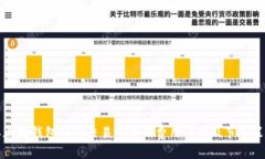 以太坊钱包转到交易平台的费用详解及