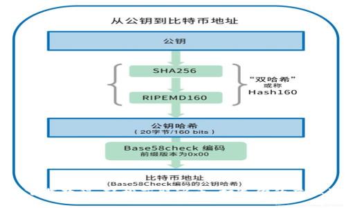 冰币下载教程:轻松获取冰币,打造你的虚拟资产