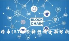 今日比特币(BTC)价格行情全面分析及预