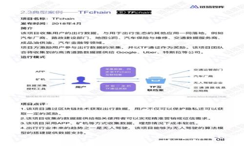 今日比特币(BTC)价格行情全面分析及预测