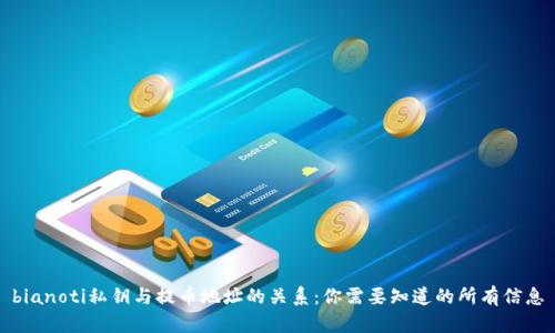bianoti私钥与提币地址的关系:你需要知道的所有信息