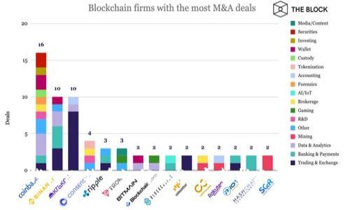 : 快钱包比特币如何备份:完整指南与实用技巧