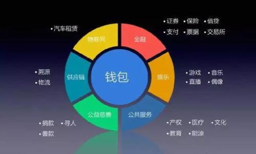 深入了解Qtum钱包和私钥管理:保护你的数字资产
