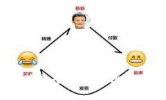 比特现金钱包推荐：首个全面支持比特