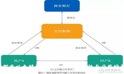 探索以太坊钱包地址0x的安全性与应用场景