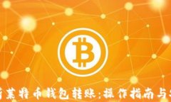 全面解析莱特币钱包转账：操作指南与