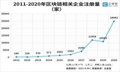 如何设置和管理ETH与ETC钱包地址：详细