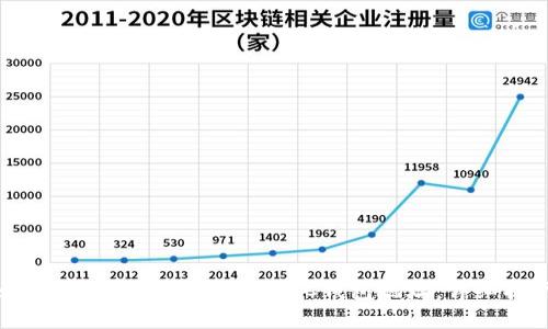 如何设置和管理ETH与ETC钱包地址:详细指南