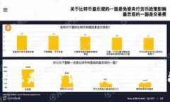 币圈钱包详解：什么是加密货币钱包，