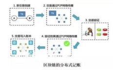 AE钱包维护与管理指南：提升用户体验