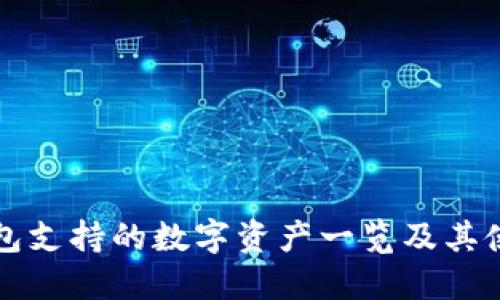 火币钱包支持的数字资产一览及其使用指南