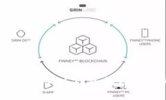 云币网无法使用SC钱包的原因及解决方