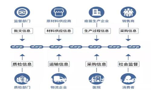 云币网SC钱包地址转账指南:安全、高效的转账流程详解
