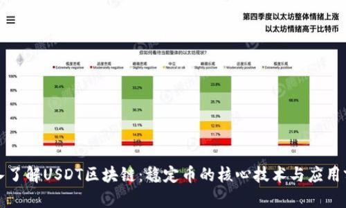 深入了解USDT区块链:稳定币的核心技术与应用前景