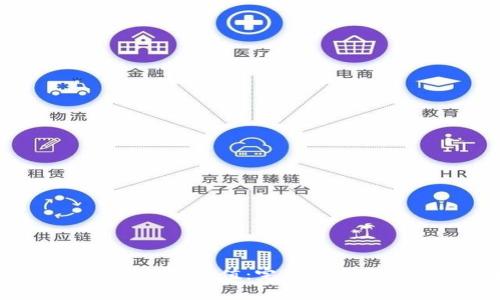 如何给ETH钱包地址充值:完整指南与常见问题解析