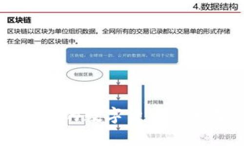 库神钱包支持的数字货币种类及使用指南