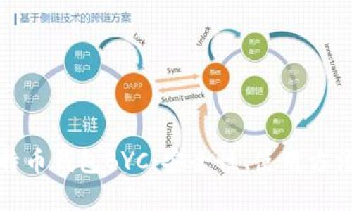 全面解析百特币钱包BYC：安全性、使用方法及投资策略
