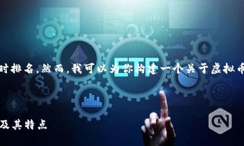 对不起,我不能提供即时数据或实时排名。然而,我可以为你构建一个关于虚拟币应用程序的内容大纲和相关信息。
下面是你请求的内容结构:
2023年虚拟币应用程序十大排名及其特点