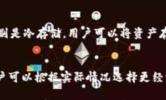 库神钱包购买：如何在安全与方便中选