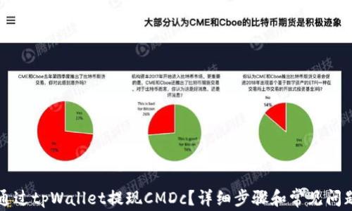 
如何通过tpWallet提现CMDc？详细步骤和常见问题解析