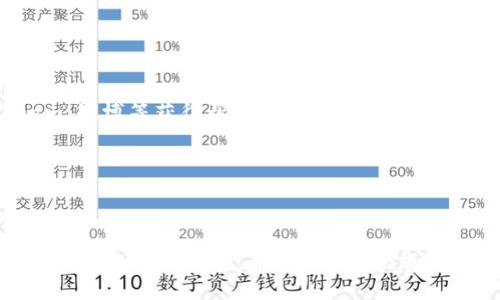 为什么说imToken钱包是安全的？全面解析其安全机制与用户体验

imToken钱包, 数字货币钱包, 钱包安全, 加密资产管理/guanjianci

---

### 引言

随着区块链技术的蓬勃发展，数字货币钱包作为存储和管理加密资产的重要工具，正在越来越多地被用户接受和使用。在众多的钱包中，imToken以其良好的用户体验和多重安全机制脱颖而出。本文将深入解析imToken钱包的安全性，以及它是如何确保用户的资产安全。

### 1. imToken钱包概述

 河南省  介绍imToken

imToken是一款多链数字资产钱包，支持以太坊（ETH）及其代币、比特币（BTC）、EOS等多种主流公链的资产管理。它具备钱包转账、资产管理、DApp浏览等基本功能，用户能够方便地进行数字货币的交易和管理。

### 2. 安全性的重要性

在讨论imToken的安全性之前，我们首先需要理解为什么安全性在数字钱包中显得尤为重要。数字货币的特性使其在任何时候都不能被轻易盗用或者丢失。失去对钱包的控制意味着失去对资产的控制，且这通常是不可挽回的。因此，选择一个安全性高的钱包，便成为用户的首要考量。

### 3. imToken的安全机制

#### 3.1 私钥管理

在加密货币的世界中，私钥是用户资产的核心。而imToken独有的私钥管理机制，让用户充分掌控自己的资产。用户的私钥存储在本地，永远不会上传至服务器或云端。即便是imToken团队也无法访问用户的私钥。

#### 3.2 硬件钱包支持

imToken钱包支持多种硬件钱包的连接，例如Ledger和Trezor。这种与硬件钱包结合的机制，让用户可以将大部分资产存储在更为安全的环境中，从而提升了安全性。

#### 3.3 多重签名技术

imToken支持多重签名功能，用户可以设置多个公钥来共同管理一个钱包。这种机制在增强安全性的同时，也能增加用户对资产的控制能力。

#### 3.4 风险评估与监测

imToken内置风险监测功能，能够实时监测异常交易和风险活动。若有可疑交易发生，系统会立即提醒用户，帮助其及时采取措施。

### 4. 用户隐私保护

用户的隐私同样是imToken钱包重点关注的方面。钱包中的个人信息和交易记录默认不对外公布，用户可以在使用过程中享受更高的隐私保护。

### 5. 便捷的用户体验

除了安全性，imToken在用户体验上也进行了诸多，例如简洁的界面设计和直观的操作引导。用户可以轻松上手，并迅速了解如何完成各项操作，减少了学习成本。

### 6. 常见问题解答

随着对imToken钱包安全性认识的深入，用户可能会提出一些常见问题。以下是我们总结的6个相关问题及其详解。

#### 问题1：imToken钱包是否支持多种主流数字货币？

imToken钱包支持以太坊及其代币、比特币、EOS等多个主流数字货币。这种多币种支持让用户能够在一个平台上管理不同的数字资产，减少使用多个钱包的麻烦。同时，imToken也会不断更新，增加对新兴币种的支持，满足用户的需求。

而且，该钱包的资产管理功能齐全，用户可以通过简单的界面查询和管理自己的资产，不管是余额查询、充提币，还是交易记录的查看，都一目了然。

#### 问题2：imToken钱包是否容易上手？

imToken钱包在用户体验上做了许多努力，为的就是让用户，即使是新手，也能快速上手使用。首先，它的界面设计，操作流程简单，用户只需关注最基本的操作即可。

此外，imToken还提供了丰富的使用指南和视频教程，帮助用户快速了解钱包的各项功能。这对不熟悉数字货币的用户非常友好，降低了使用的门槛。

#### 问题3：用户如何确保私钥安全？

私钥是钱包的唯一身份标识，用户需妥善保管，防止私钥泄露。imToken在私钥管理上做得相对安全，用户私钥仅存储在本地，免于被黑客窃取。为进一步确保安全，用户可以采取以下措施：

ul
    li定期备份钱包，不仅保存私钥，还要注意备份助记词。/li
    li使用强密码，避免使用弱密码，影响账户安全。/li
    li定期更新钱包至最新版本，确保所有安全补丁和新功能被应用。/li
/ul

#### 问题4：imToken的交易确认时间怎样？

imToken钱包的交易确认时间主要取决于所选的区块链网络。一般来说，以太坊和比特币交易的确认时间相对较长，通常在几分钟到半小时不等。而imToken会通过展示网络状态来告知用户当前的交易情况，帮助用户更好地规划操作。

用户在进行交易时，可以选择支付更高的手续费，以加快确认速度。同时，imToken会定期更新币种信息，以便让用户及时获取最新动态。

#### 问题5：imToken是否存在交易费用？

imToken支持的交易费用主要取决于具体的区块链网络。例如，在以太坊上转账通常需要支付相应的Gas费。在使用imToken进行资产转账时，用户会看到具体的费用信息，方便其进行决策。

此外，如果用户选择了更高的手续费，通常会缩短确认时间，所以在成本控制上，用户需根据个人需求进行合理调整。

#### 问题6：imToken钱包的客户服务好吗？

imToken钱包在用户支持方面表现良好，提供了回复及时的客户服务。用户在使用过程中遇到问题，可以通过官方的社区、Telegram、微博等获得帮助。同时，imToken也在不断完善FAQ和知识库，以增强用户自助解决问题的能力。

总之，imToken钱包的用户支持体系使得用户在遇到问题时，能够快速得到解决，提供了良好的用户体验。

### 结论

在众多数字货币钱包中，imToken以其多重安全机制和良好用户体验而脱颖而出。无论是私钥管理、风险监测，还是用户隐私保护和便捷的操作体验，都让imToken成为安全管理数字资产的优选工具。无论你是一名区块链高级用户还是新手，小编都建议你尝试imToken钱包，保护你的数字资产安全。