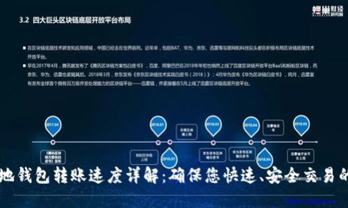 SC本地钱包转账速度详解：确保您快速、安全交易的秘诀