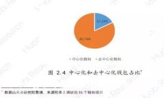 如何制作安全可靠的比特币硬钱包：详