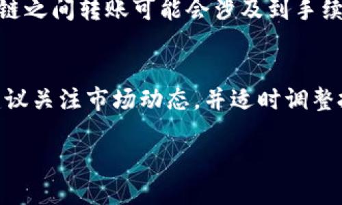    如何通过tpWallet购买波场TRON：详细指南  / 

 guanjianci  tpWallet, 波场, TRON, 加密货币购买  /guanjianci 

在数字货币交易日益繁荣的今天，越来越多的用户开始关注如何购买各种数字资产，其中波场（TRON）作为一种备受欢迎的加密货币，受到了许多用户的青睐。在众多交易平台中，tpWallet因其用户友好的界面和强大的功能性，成为了许多投资者选择的一种工具。本文将为大家详细介绍如何通过tpWallet购买波场，并探讨在这一过程中可能遇到的一些问题。

一、什么是tpWallet？
tpWallet是一款专为数字货币爱好者设计的手机钱包，支持多种加密货币的存储与管理。tpWallet不仅具备基本的资产存储功能，还提供快速买入、交易和兑换等多样化的服务。官方宣称其钱包具有高安全性、用户隐私保护等优势，十分适合数字资产投资者。此外，tpWallet用户界面简洁，使得即便是新手也能很快上手。

二、为什么选择tpWallet购买波场（TRON）？
波场（TRON）是一种基于区块链技术的去中心化平台，旨在为数字内容的创造者提供更公平的生态环境。它的价值和技术创新吸引了大量投资者，而tpWallet是一个安全、便捷且高效的购买环境。选择tpWallet的理由如下：
ul
    listrong安全性：/strongtpWallet采用了多重加密技术，确保用户的资产安全不被盗取。/li
    listrong便捷性：/strong用户只需几步操作就能完成购买，适合广大用户。/li
    listrong多币种支持：/strongtpWallet支持多种加密货币，方便用户管理不同的资产。/li
    listrong社区及技术支持：/strongtpWallet拥有活跃的社区和良好的技术支持，用户在遇到问题时可得到及时的帮助。/li
/ul

三、通过tpWallet购买波场的步骤
现在我们来看看具体的操作步骤：

h4步骤1：下载tpWallet/h4
首先，您需要在手机上下载tpWallet应用。tpWallet在各大应用商店均有提供，用户只需搜索“tpWallet”进行下载并安装。

h4步骤2：注册并创建钱包/h4
打开tpWallet后，您需按照指示注册账户并创建新的钱包。您将会获得一组助记词，请务必将其妥善保存，这对于恢复钱包非常重要。

h4步骤3：进行身份验证（如需要）/h4
在某些情况下，tpWallet需要您完成身份验证以遵循法规的要求。请根据平台提示完成身份验证。

h4步骤4：为钱包充值/h4
要购买波场，您需要为钱包充值。您可以通过银行转账、信用卡或其他加密货币充值到您的tpWallet。

h4步骤5：购买波场（TRON）/h4
完成充值后，进入tpWallet的“购买”功能。选择波场（TRON），输入您希望购买的数量，然后确认交易。在核实信息无误后，完成支付。

四、购买波场的注意事项
在购买波场的过程中，有几个值得注意的事项：
ul
    listrong汇率变动：/strong加密货币市场波动较大，购买时请注意实时汇率。/li
    listrong手续费：/strong不同的支付方式可能会有不同的手续费，请提前了解并做好预算。/li
    listrong安全性：/strong务必保护好您的助记词和私钥，防止资产丢失。/li
    listrong市场分析：/strong在购买之前，最好进行一些市场分析，对波场的行情有一个大致的了解。/li
/ul

五、常见问题解答
h4问题1：tpWallet支持哪些加密货币？/h4
tpWallet支持多种主流加密货币，包括但不限于波场（TRON）、比特币（BTC）、以太坊（ETH）、莱特币（LTC）等。具体支持的加密货币列表请查看tpWallet的官方公告或应用内说明。tpWallet的支持币种实在不断更新，用户可以自由组合其投资组合。

h4问题2：如何确保tpWallet钱包的安全性？/h4
确保tpWallet安全性的一些措施包括：
ul
    listrong保管好助记词：/strong助记词是恢复钱包的唯一凭证，一定要妥善保管，不要泄露给他人。/li
    listrong开启双重认证：/strong如果tpWallet支持双重认证，务必开启，增加账户的安全层级。/li
    listrong定期更新应用：/strong确保使用最新版本的tpWallet，及时修复可能的安全漏洞。/li
    listrong防范钓鱼网站：/strong确保您下载应用及访问相关网站为官方渠道，不要轻信陌生链接。/li
/ul

h4问题3：如果丢失助记词该怎么办？/h4
如果丢失了助记词，那么您将无法恢复钱包中的资产。在创建钱包时，请务必做好助记词的备份工作。一旦丢失基本上就会面临完全失去钱包及其中资产的风险。因此，在使用tpWallet之前，一定要明白助记词的重要性。

h4问题4：tpWallet支持法币购买波场吗？/h4
tpWallet支持通过法币购买波场，具体可根据用户所在地区的法规及当前钱包版本的功能来确定。在某些国家或地区，可以通过信用卡或银行转账的方式购买波场。如果您在购买过程中遇到问题，可以寻求tpWallet的客户支持。

h4问题5：如果购买后想要转移波场，如何操作？/h4
购买波场后，您可以随时通过tpWallet将其转移到其它钱包。需要注意的是，转账过程中需要填写接收地址，确认地址无误后，再进行确认操作。不同的交易所或区块链之间转账可能会涉及到手续费，请提前了解相关信息。

h4问题6：购买波场的最佳时机是什么时候？/h4
购买波场的最佳时机是一个棘手的问题，通常依赖于市场分析和个人投资策略。可以结合多种指标，如技术分析、市场波动，以及潜在的新闻事件，来辅助您的决策。建议关注市场动态，并适时调整投资策略。

总之，通过tpWallet购买波场（TRON）是一个相对简单的过程，同时需要注意资金安全与市场风险。希望本指南能帮助您顺利进行波场的购买与管理。