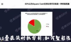 tpWallet gas费最低时机分析：如何智能选