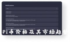 今日Pi币价格及其市场趋势分析