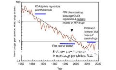  tpWallet删除钱包的影响及注意事项解析