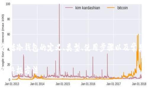 这篇文章讨论如何进行冷钱包存储，包括冷钱包的定义、类型、使用步骤以及常见问题与解答。以下是文章内容的框架：

冷钱包存储指南：安全存储加密货币的终极方法