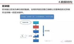 全面解析ToPay钱包：如何使用及常见问