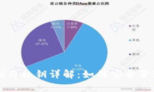比特币钱包公钥与私钥详解:如何安全管理你的数字资产
