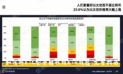 如何将ETC安全转移到ETH钱包：完整指南