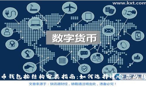 数字货币钱包按结构分类指南:如何选择适合你的钱包类型