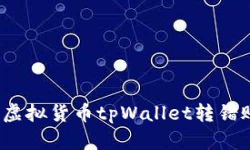 如何解决虚拟货币tpWallet转错账的问题？