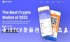 : 今日比特币（BTC）价格行情分析及未