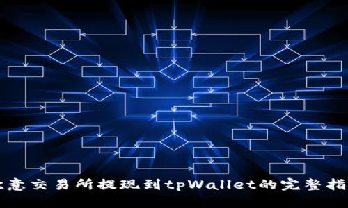 欧意交易所提现到tpWallet的完整指南