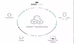 如何使用tpWallet实现跨链交易：全面指